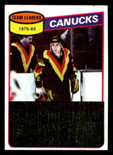 1980-81 Topps #128 Stan Smyl TL Ex-Mint ID: 480113 1980-81 Topps #128 Stan Smyl TL Ex-Mint ID: 480113