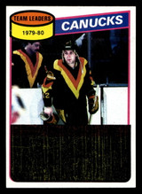 1980-81 Topps #128 Stan Smyl TL Ex-Mint ID: 480116 1980-81 Topps #128 Stan Smyl TL Ex-Mint ID: 480116