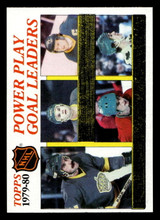 1980-81 Topps #165 Darryl Sittler LL Near Mint+ ID: 480229 1980-81 Topps #165 Darryl Sittler LL Near Mint+ ID: 480229
