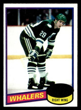 1980-81 Topps #214 Tom Rowe Near Mint ID: 480486 1980-81 Topps #214 Tom Rowe Near Mint ID: 480486