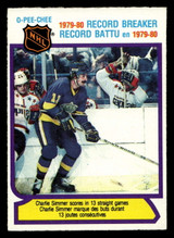 1980-81 O-Pee-Chee #4 Charlie Simmer RB Near Mint ID: 480549 1980-81 O-Pee-Chee #4 Charlie Simmer RB Near Mint ID: 480549