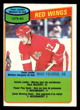 1980-81 O-Pee-Chee #16 Mike Foligno TL Near Mint OPC ID: 480555 1980-81 O-Pee-Chee #16 Mike Foligno TL Near Mint OPC ID: 480555