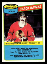 1980-81 O-Pee-Chee #27 Grant Mulvey TL Near Mint OPC ID: 480559 1980-81 O-Pee-Chee #27 Grant Mulvey TL Near Mint OPC ID: 480559