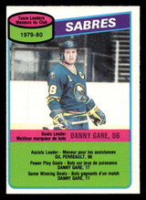 1980-81 O-Pee-Chee #38 Danny Gare TL Near Mint OPC ID: 480563 1980-81 O-Pee-Chee #38 Danny Gare TL Near Mint OPC ID: 480563