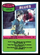 1980-81 O-Pee-Chee #71 Bernie Federko TL Near Mint OPC ID: 480568 1980-81 O-Pee-Chee #71 Bernie Federko TL Near Mint OPC ID: 480568