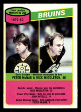 1980-81 O-Pee-Chee #94 Peter McNab/Rick Middleton TL Near Mint OPC ID: 480597 1980-81 O-Pee-Chee #94 Peter McNab/Rick Middleton TL Near Mint OPC ID: 480597