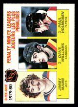 1980-81 O-Pee-Chee #164 Paul Holmgren/Jimmy Mann/Tiger Williams LL Near Mint OPC 1980-81 O-Pee-Chee #164 Paul Holmgren/Jimmy Mann/Tiger Williams LL Near Mint OPC
