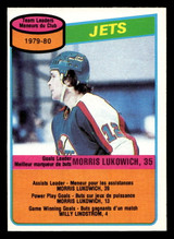 1980-81 O-Pee-Chee #227 Morris Lukowich TL Near Mint OPC ID: 480636 1980-81 O-Pee-Chee #227 Morris Lukowich TL Near Mint OPC ID: 480636