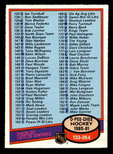1980-81 O-Pee-Chee #257 Checklist Very Good OPC Marked 1980-81 O-Pee-Chee #257 Checklist Very Good OPC Marked