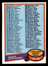 1980-81 O-Pee-Chee #396 Checklist Very Good OPC Marked 1980-81 O-Pee-Chee #396 Checklist Very Good OPC Marked