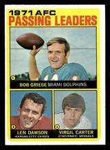 1972 Topps #3 Bob Griese/Len Dawson/Virgil Carter 1971 AFC Passing Leaders Near Mint ID: 480845 1972 Topps #3 Bob Griese/Len Dawson/Virgil Carter 1971 AFC Passing Leaders Near Mint ID: 480845