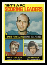 1972 Topps #7 Garo Yepremian/Jan Stenerud/Jim O'Brien 1971 AFC Scoring Leaders Near Mint  ID: 480867