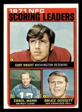 1972 Topps #8 Curt Knight/Errol Mann/Bruce Gossett 1971 NFC Scoring Leaders Near Mint  ID: 480872