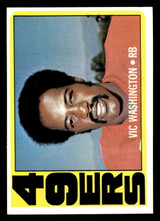 1972 Topps #22 Vic Washington Near Mint RC Rookie ID: 480942 1972 Topps #22 Vic Washington Near Mint RC Rookie ID: 480942