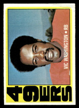 1972 Topps #22 Vic Washington Very Good RC Rookie ID: 480944 1972 Topps #22 Vic Washington Very Good RC Rookie ID: 480944