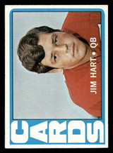 1972 Topps #88 Jim Hart Ex-Mint  ID: 481271