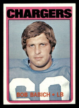 1972 Topps #89 Bob Babich Near Mint ID: 481280 1972 Topps #89 Bob Babich Near Mint ID: 481280
