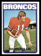 1972 Topps #154 Bob Anderson Near Mint ID: 481594 1972 Topps #154 Bob Anderson Near Mint ID: 481594