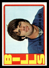 1972 Topps #238 Dennis Shaw Near Mint ID: 482247 1972 Topps #238 Dennis Shaw Near Mint ID: 482247