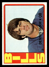 1972 Topps #238 Dennis Shaw Ex-Mint ID: 482250 1972 Topps #238 Dennis Shaw Ex-Mint ID: 482250