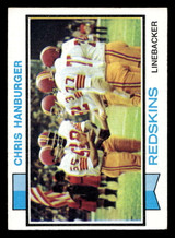 1973 Topps #250 Chris Hanburger Very Good 1973 Topps #250 Chris Hanburger Very Good