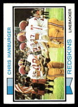 1973 Topps #250 Chris Hanburger Ex-Mint ID: 483522 1973 Topps #250 Chris Hanburger Ex-Mint ID: 483522