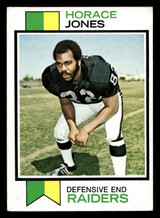 1973 Topps #261 Horace Jones Ex-Mint ID: 483576 1973 Topps #261 Horace Jones Ex-Mint ID: 483576