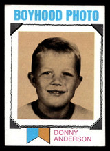 1973 Topps #265 Donny Anderson Excellent+ 1973 Topps #265 Donny Anderson Excellent+