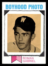 1973 Topps #266 Roman Gabriel Excellent+ ID: 483600 1973 Topps #266 Roman Gabriel Excellent+ ID: 483600