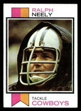 1973 Topps #321 Ralph Neely Ex-Mint ID: 483833 1973 Topps #321 Ralph Neely Ex-Mint ID: 483833