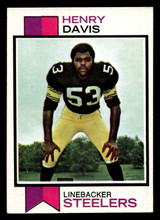 1973 Topps #332 Henry Davis Excellent+ 1973 Topps #332 Henry Davis Excellent+
