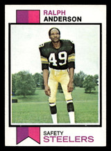 1973 Topps #357 Ralph Anderson Ex-Mint ID: 483990 1973 Topps #357 Ralph Anderson Ex-Mint ID: 483990