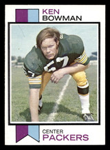 1973 Topps #446 Ken Bowman Very Good  ID: 484395