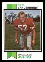 1973 Topps #527 Skip Vanderbundt Very Good 1973 Topps #527 Skip Vanderbundt Very Good