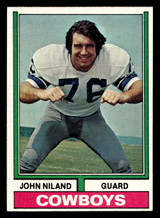 1974 Topps #80 John Niland Near Mint ID: 485075 1974 Topps #80 John Niland Near Mint ID: 485075