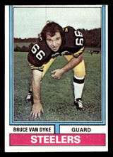1974 Topps #93 Bruce Van Dyke Ex-Mint ID: 485114 1974 Topps #93 Bruce Van Dyke Ex-Mint ID: 485114