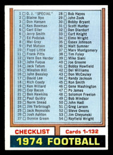 1974 Topps #117 Checklist 1-132 UER Near Mint  ID: 485187