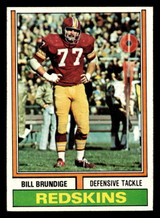 1974 Topps #287 Bill Brundige Ex-Mint 1974 Topps #287 Bill Brundige Ex-Mint
