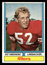1974 Topps #352 Skip Vanderbundt Ex-Mint ID: 485900 1974 Topps #352 Skip Vanderbundt Ex-Mint ID: 485900