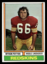 1974 Topps #484 Myron Pottios Ex-Mint ID: 486219 1974 Topps #484 Myron Pottios Ex-Mint ID: 486219