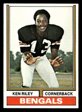 1974 Topps #511 Ken Riley Ex-Mint ID: 486281 1974 Topps #511 Ken Riley Ex-Mint ID: 486281