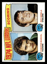1975 Topps #4 Chester Marcol/Roy Gerela 1974 Scoring Leaders Ex-Mint 1975 Topps #4 Chester Marcol/Roy Gerela 1974 Scoring Leaders Ex-Mint