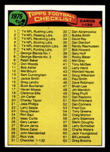 1975 Topps #31 Checklist 1-132 Ex-Mint ID: 486423 1975 Topps #31 Checklist 1-132 Ex-Mint ID: 486423