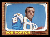 1966 Topps #129 Don Norton Near Mint 1966 Topps #129 Don Norton Near Mint