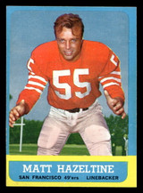 1963 Topps #142 Matt Hazeltine Near Mint ID: 488327 1963 Topps #142 Matt Hazeltine Near Mint ID: 488327