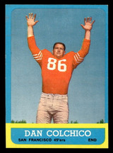 1963 Topps #144 Dan Colchico Near Mint ID: 488330 1963 Topps #144 Dan Colchico Near Mint ID: 488330