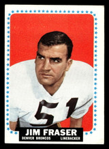 1964 Topps #45 Jim Fraser Excellent+ SP ID: 488356 1964 Topps #45 Jim Fraser Excellent+ SP ID: 488356