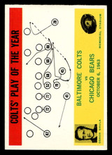 1964 Philadelphia #14 Don Shula Colts Play of the Year Near Mint ID: 488418 1964 Philadelphia #14 Don Shula Colts Play of the Year Near Mint ID: 488418