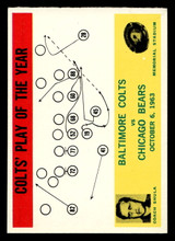 1964 Philadelphia #14 Don Shula Colts Play of the Year Near Mint ID: 488419 1964 Philadelphia #14 Don Shula Colts Play of the Year Near Mint ID: 488419