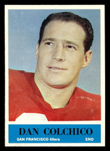 1964 Philadelphia #157 Dan Colchico Near Mint ID: 488658 1964 Philadelphia #157 Dan Colchico Near Mint ID: 488658